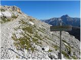 Rifugio Dibona - Bivacco Baracca degli Alpini